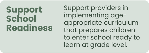 Support school readiness: Support providers in implementing age-appropriate curriculum that prepares children to enter school ready to learn at grade level.