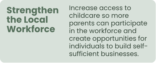 Strengthen the local workforce: Increase access to childcare so more parents can participate in the workforce and create opportunities for individuals to build self-sufficient businesses.